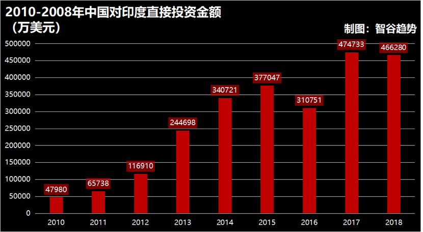 社交红利:修订升级版_红利圈金融最新消息_社交红利2.0