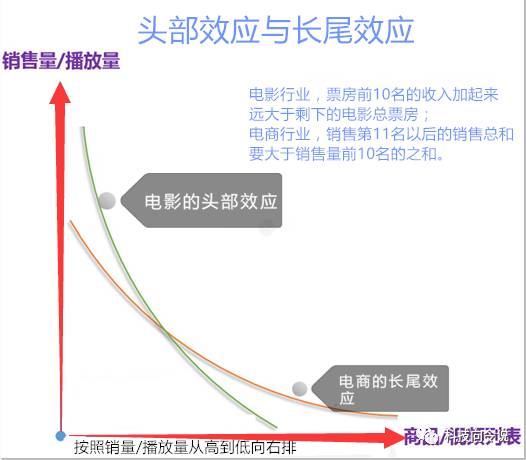 社交助力移动视频内容生产_视频社交_社交与直播短视频匹配