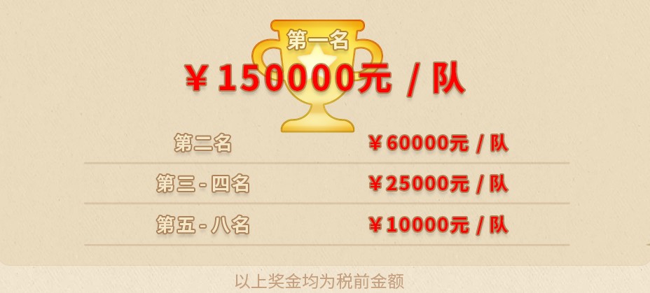 网易电竞X系列赛2020夏季赛_猫和老鼠手游全民赛_猫和老鼠专题游戏