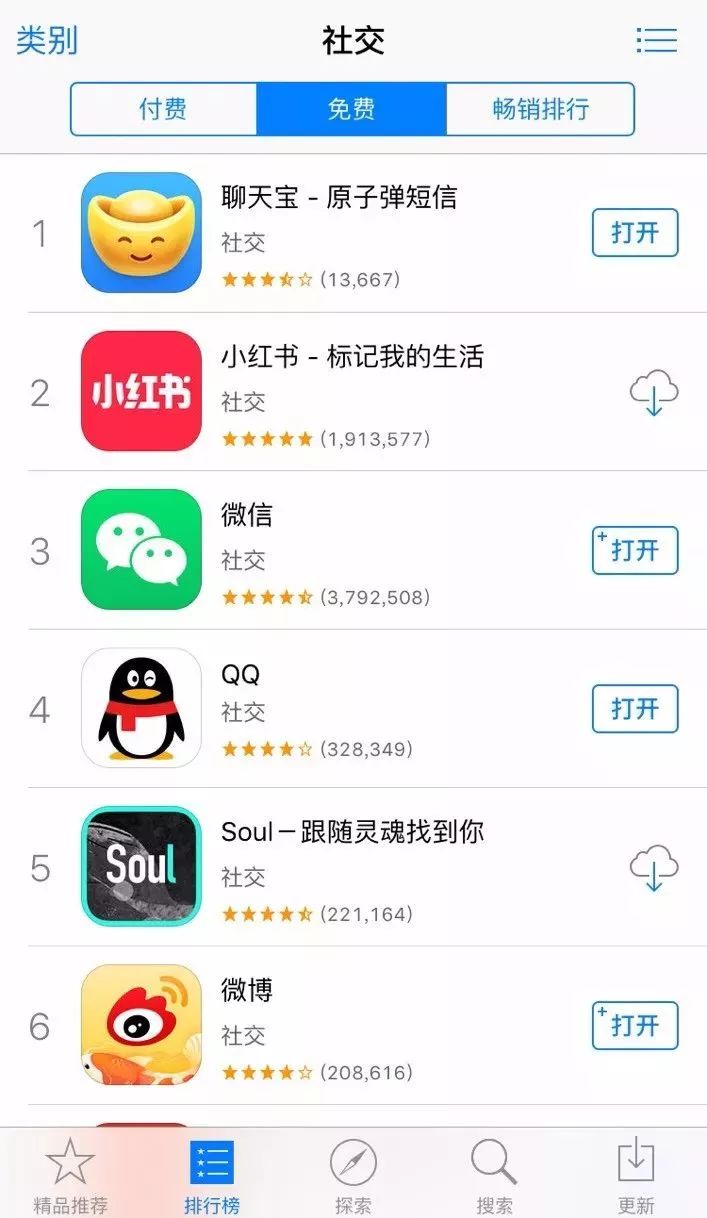 排行榜社交软件国际版_全球八大国际社交软件排行榜_国际社交软件排行榜