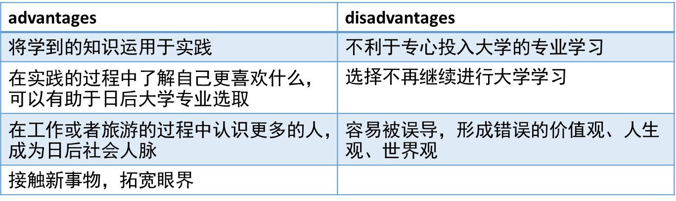 一句话新闻 长单句_新闻句式_新闻话长单句和短单句