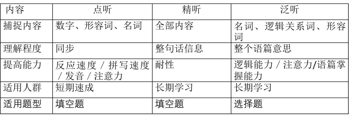 新闻话长单句和短单句_新闻句式_一句话新闻 长单句