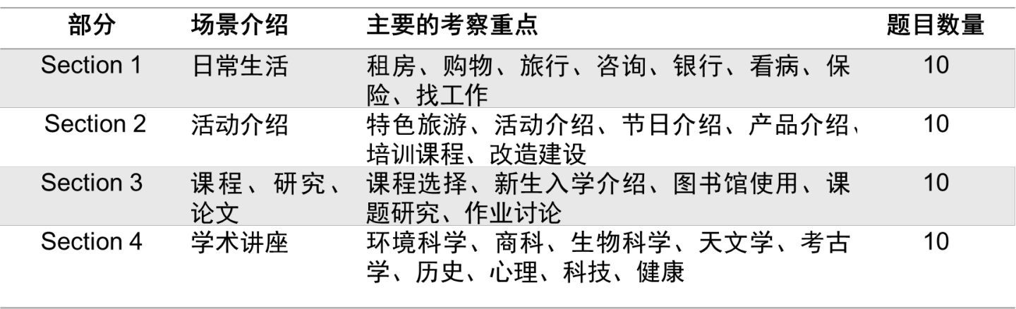 一句话新闻 长单句_新闻句式_新闻话长单句和短单句