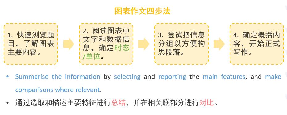 一句话新闻 长单句_新闻话长单句和短单句_新闻句式