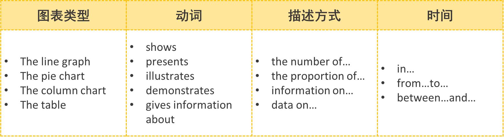 一句话新闻 长单句_新闻话长单句和短单句_新闻句式
