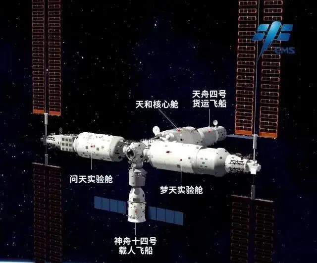 中国空间站国际合作_中国空间站拒绝日本_中国空间站开放申请
