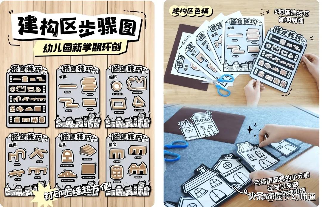 幼儿园建构区指导要点_小班游戏专题小结_幼儿园建构区活动设计