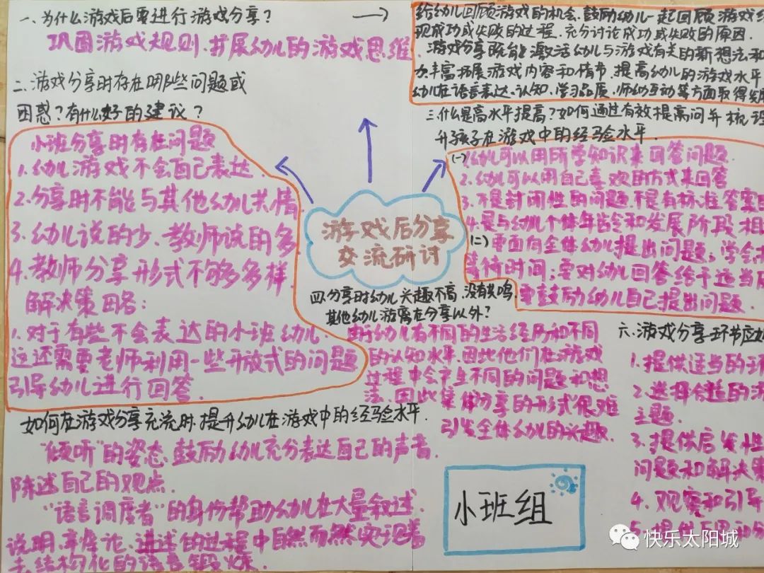 小班游戏专题小结_小班小结专题游戏反思_小班游戏活动小结