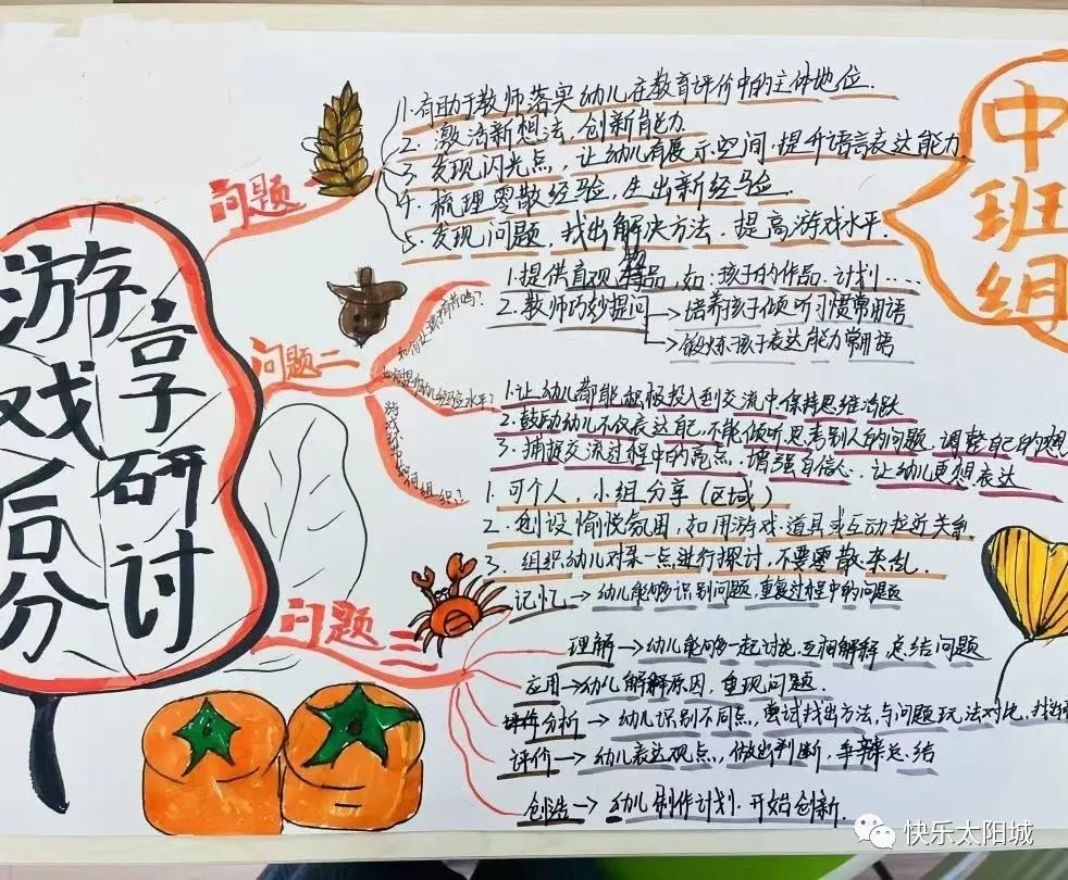 小班游戏专题小结_小班游戏活动小结_小班小结专题游戏反思