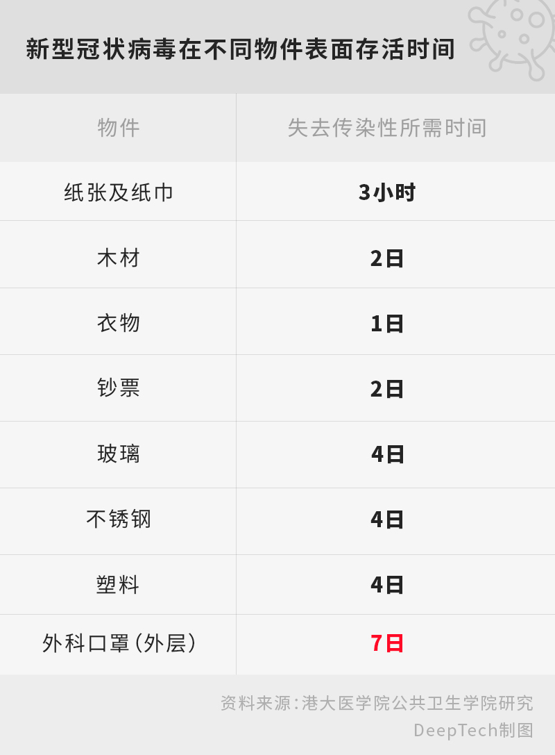 社交安全是什么_什么是社交安全_社交安全是什么意思