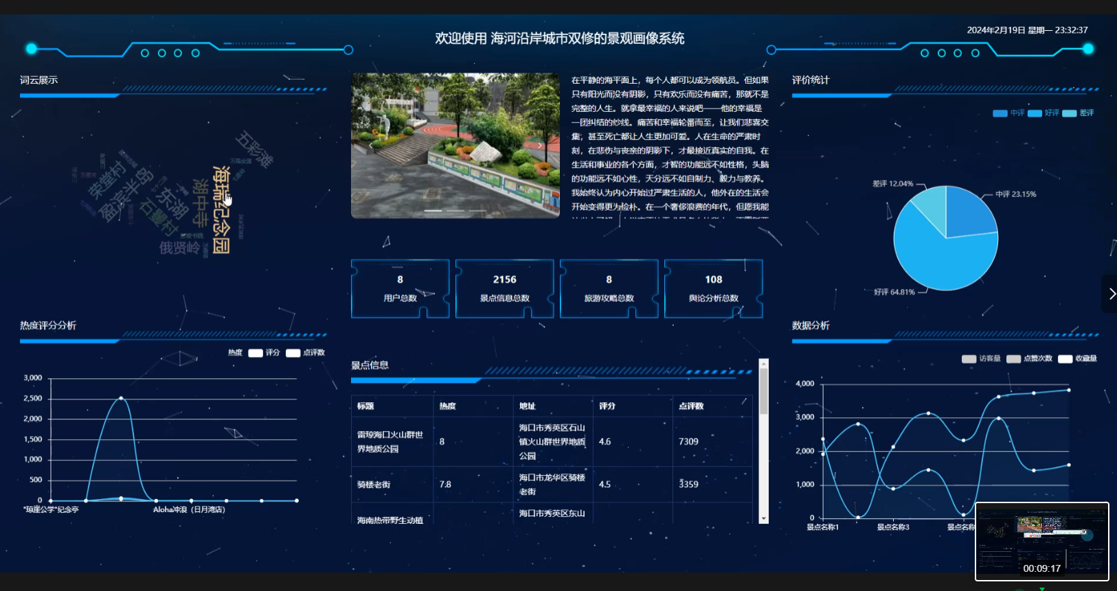 社交平台 设计_社交平台设计案例_社交平台设计与实现