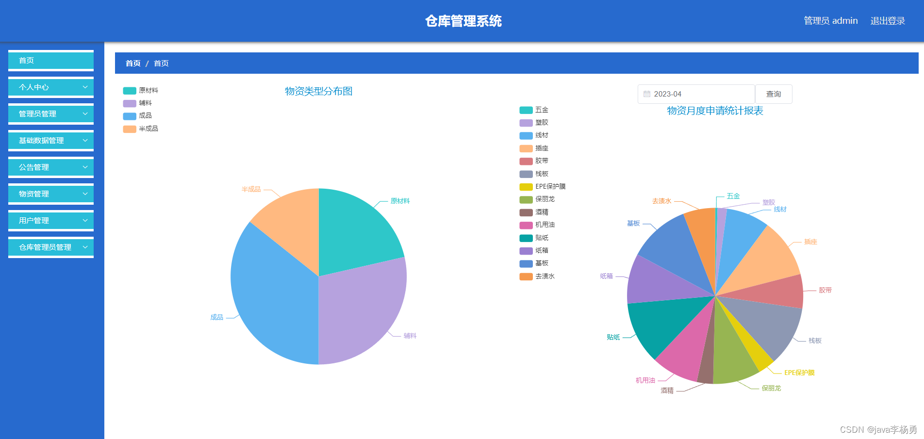 社交平台 设计_社交平台设计与实现_社交平台设计案例