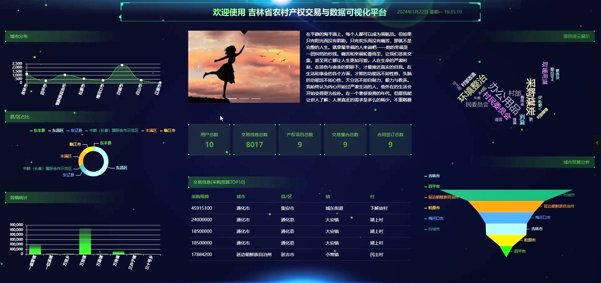 社交平台设计与实现_社交平台 设计_社交平台设计案例
