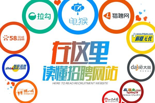招聘网站哪个好/哪个靠谱