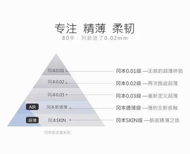 2017 2018 社交媒体流量红利_社交媒体营销助力新品牌崛起_什么叫社交营销