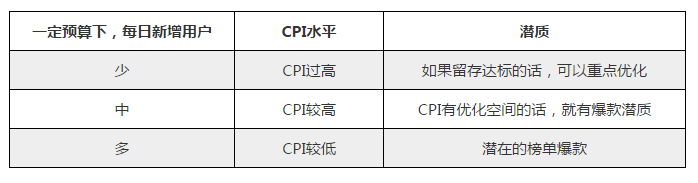 网络游戏专区大全_游戏专题页_游戏专题网