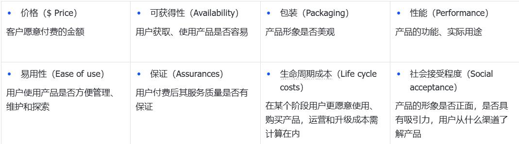 社交类app市场分析_社交市场分析报告_社交分析软件