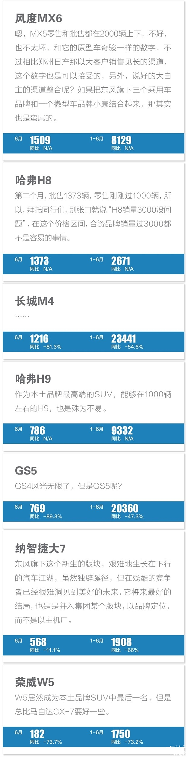 一句话点评6月份销量_销量好评是真的吗_销量评价