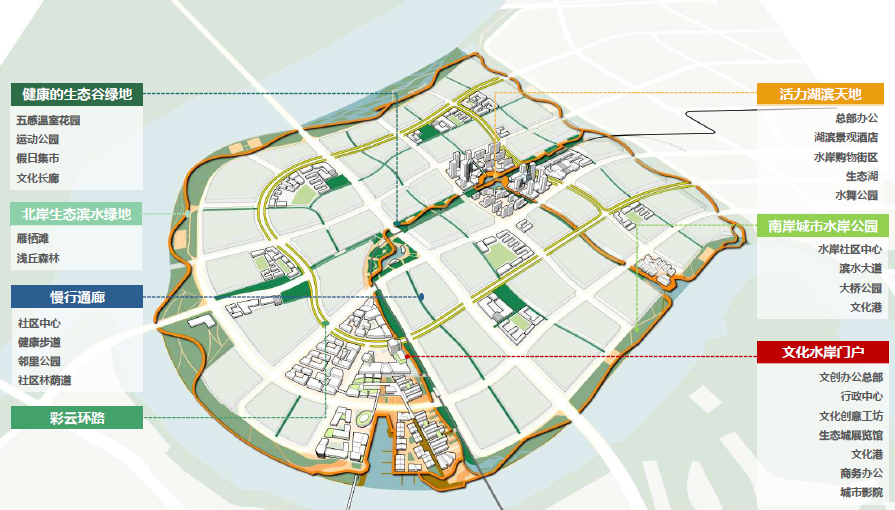 天津北部新区2020年规划_天津北部新区交通规划_天津北部新区地铁规划图