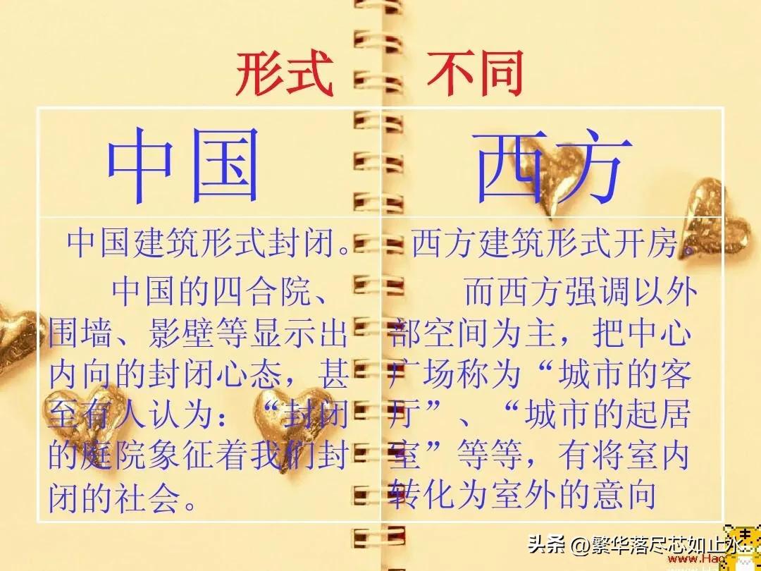 中西社交文化差异_中西交际文化差异_中外社交文化差异