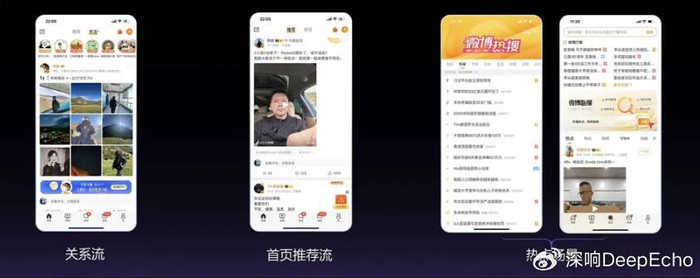 微博内容生态升级_基于兴趣的社交_微博产品重构