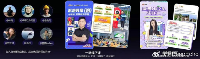 微博产品重构_微博内容生态升级_基于兴趣的社交