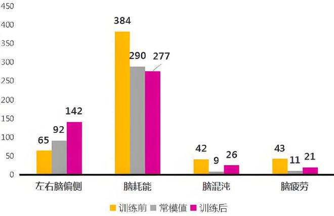 自闭症儿童社交游戏训练_自闭症社交小游戏_自闭症儿童社交游戏