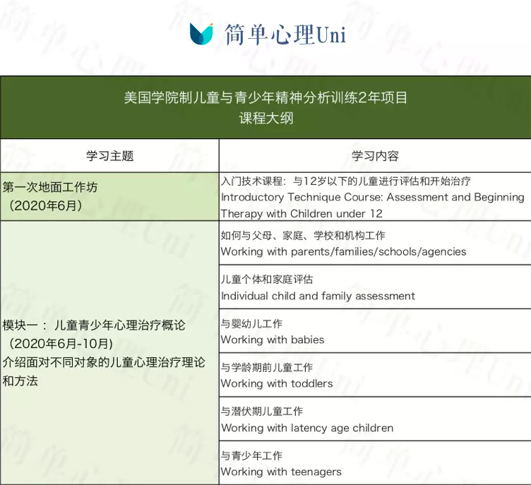 自闭症儿童社交游戏_自闭儿童社交游戏训练个案_自闭症社交小游戏