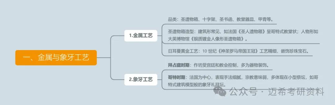 外国建筑特点是什么_外国建筑风格特点_外国建筑特点