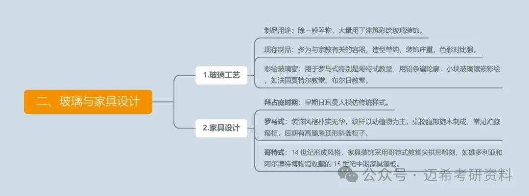 外国建筑特点是什么_外国建筑风格特点_外国建筑特点