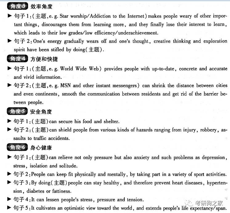 何凯文：背不超过100句作文拿到22分；王江涛英语写作强化20篇必背范文；专业课：北京工业大学822信号与系统2016年考研真题