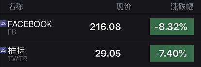 可口可乐网络广告_可口可乐广告媒介_可口可乐社交媒体广告