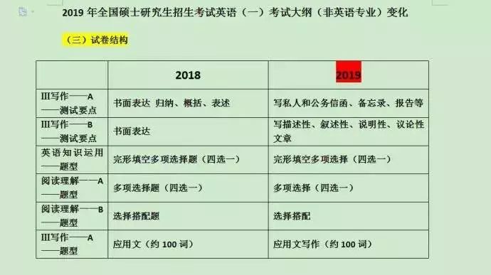 视频凯文阅读软件下载_何凯文阅读视频_凯文说app