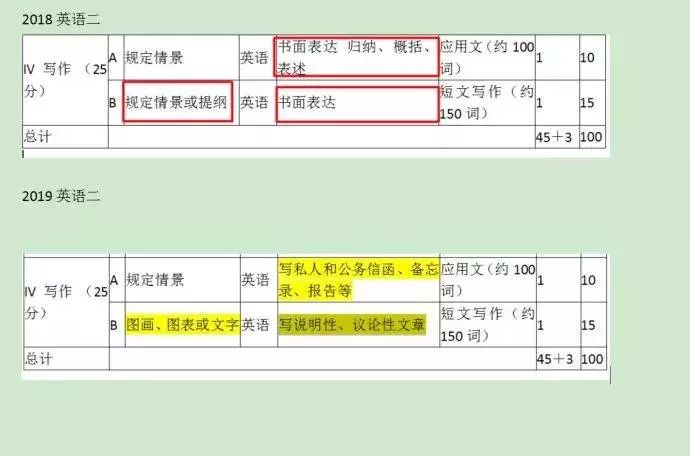 凯文说app_视频凯文阅读软件下载_何凯文阅读视频