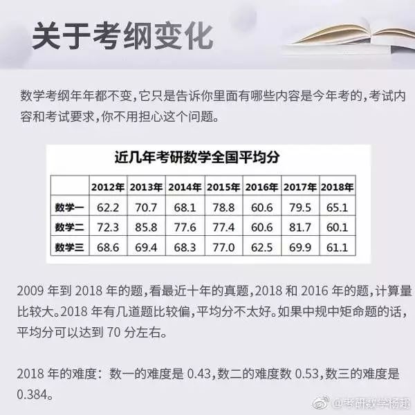 凯文说app_视频凯文阅读软件下载_何凯文阅读视频