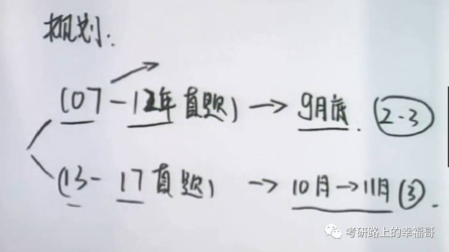 凯文说app_何凯文阅读视频_凯文在线教育