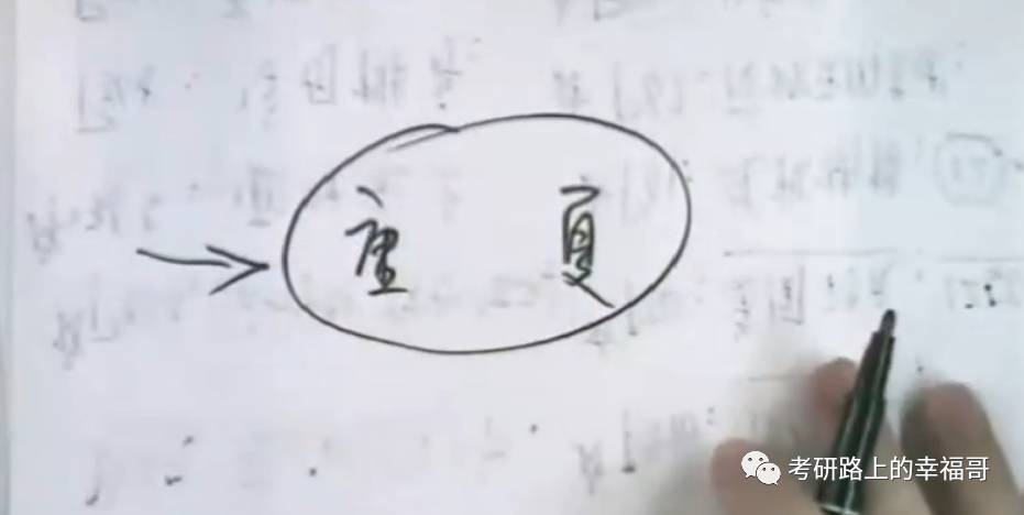 何凯文阅读视频_凯文在线教育_凯文说app