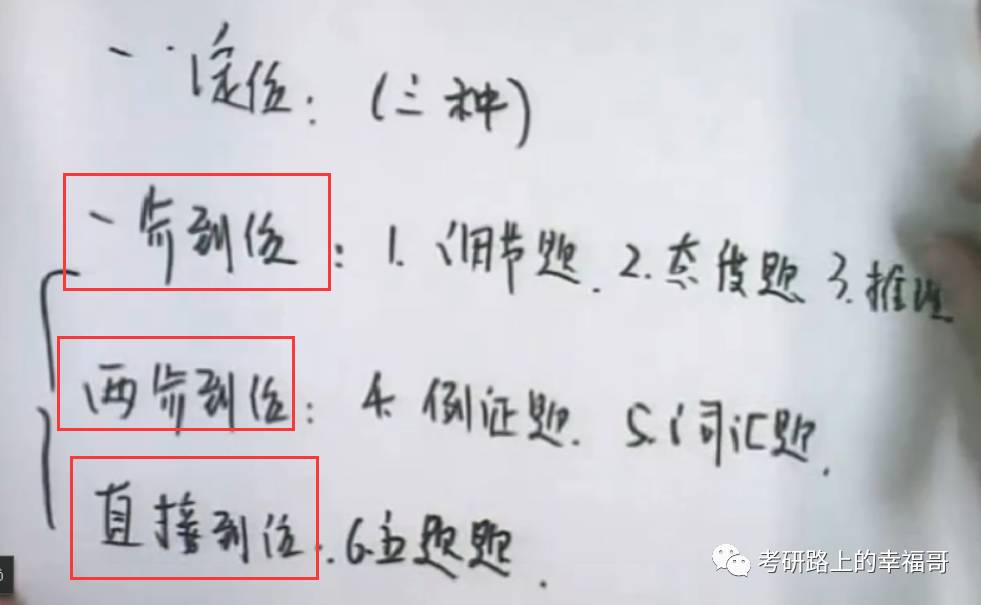 何凯文阅读视频_凯文说app_凯文在线教育