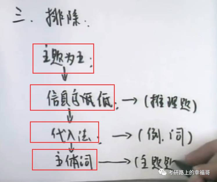 何凯文阅读视频_凯文在线教育_凯文说app