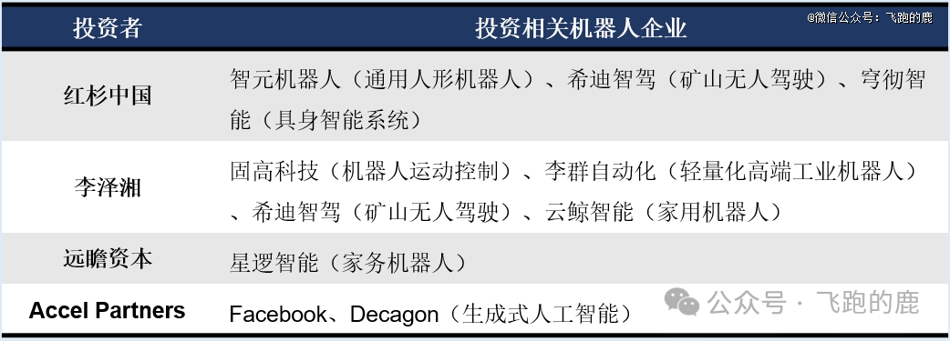 大疆无人机首次激活_大疆无人机市场份额占比_大疆创新2023年营收分析