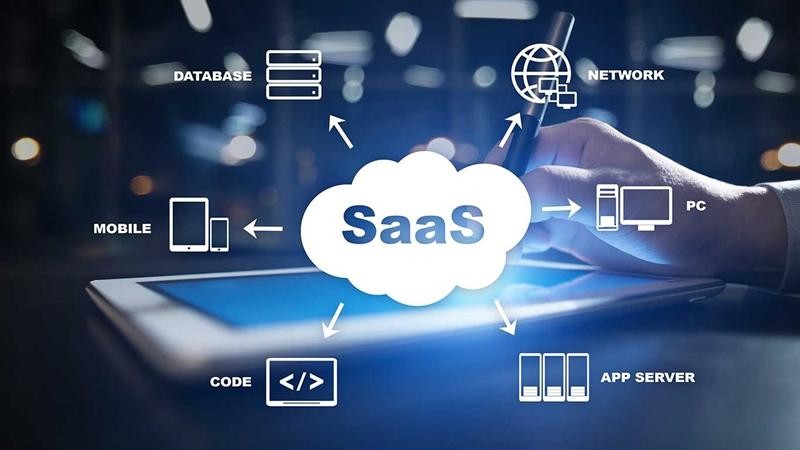 提升用户粘性策略_社交产品使用粘度变化情况_互联网运营与SAAS行业发展趋势