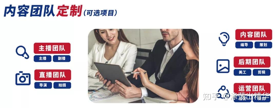 直播电商基础设施发展_海外直播平台排名_国外创意社交网站