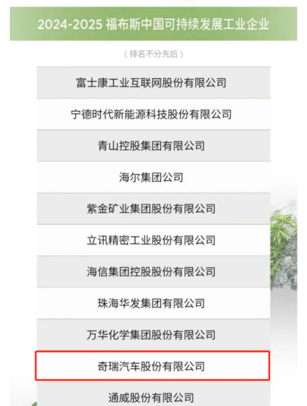 中国汽车质量调研_奇瑞集团世界500强排名_奇瑞集团长期主义发展策略