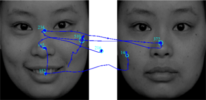 社交焦虑者对正性评价的注意偏向研究_社交焦虑大学生正性评价恐惧的注意偏向_大学生社交焦虑量表 钱铭怡