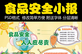 2021年食品安全手抄报内容快速检测小报模板