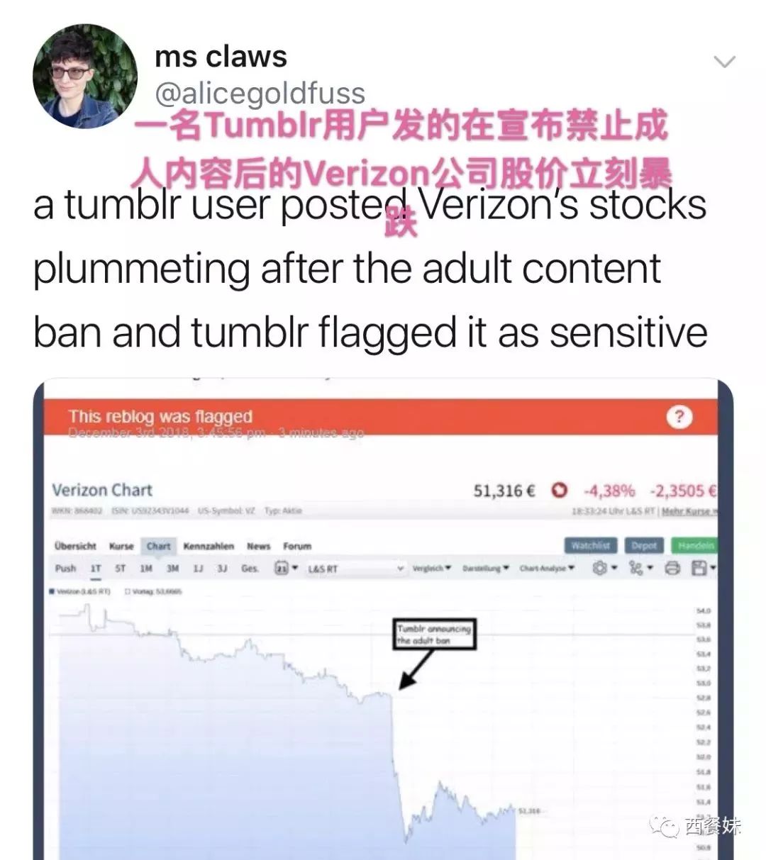 社交网站平台排名_社交网站平台_社交网站平台有哪些