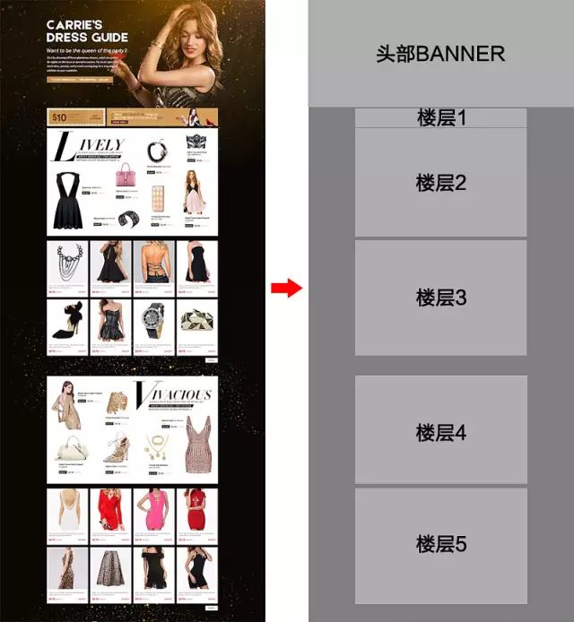 游戏专题页面设计_页面游戏制作_专题页面设计游戏有哪些