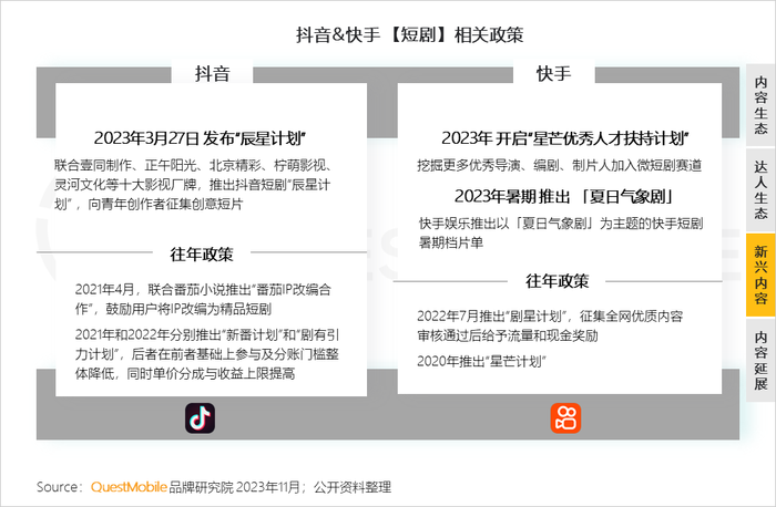 社交媒体与新媒体_新社交媒体的发展趋势_社交媒体新闻