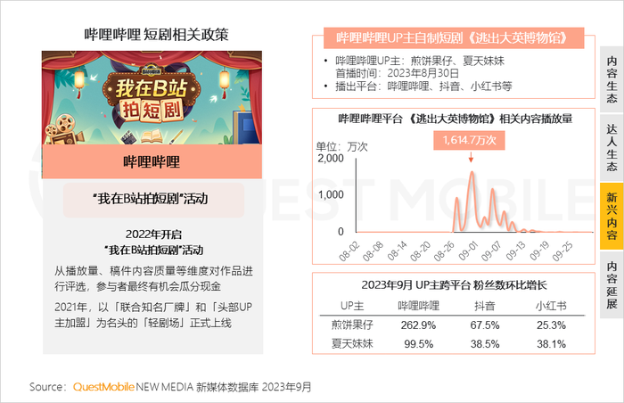 社交媒体与新媒体_社交媒体新闻_新社交媒体的发展趋势