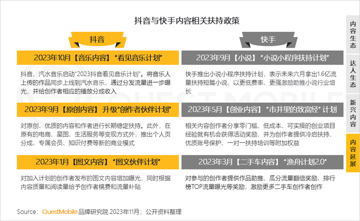 新社交媒体的发展趋势_社交媒体新闻_社交媒体与新媒体